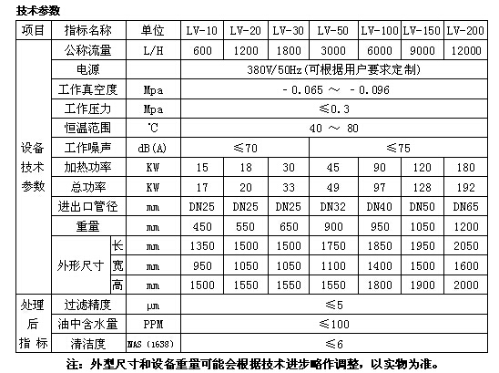 http://m.022220.com.cn/