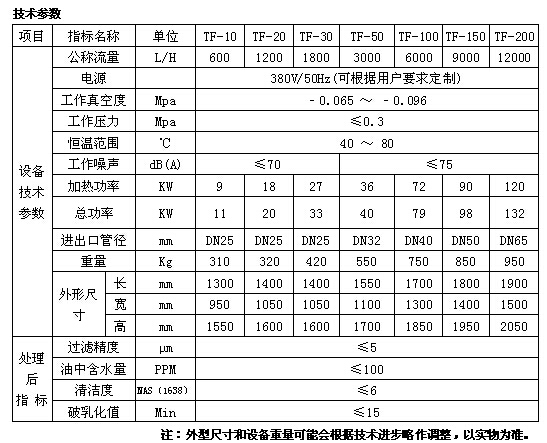 http://m.022220.com.cn/