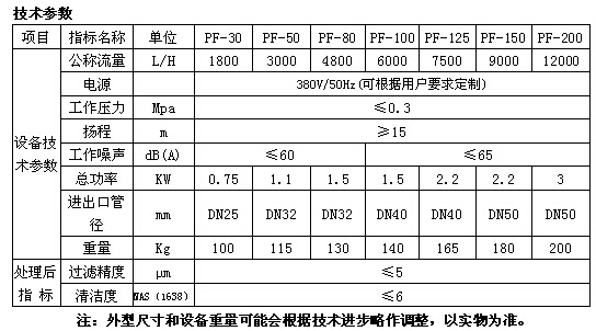 http://m.022220.com.cn/