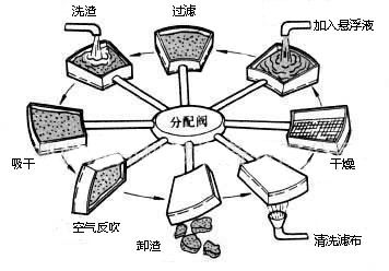 http://m.022220.com.cn/