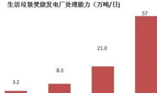 http://m.022220.com.cn/