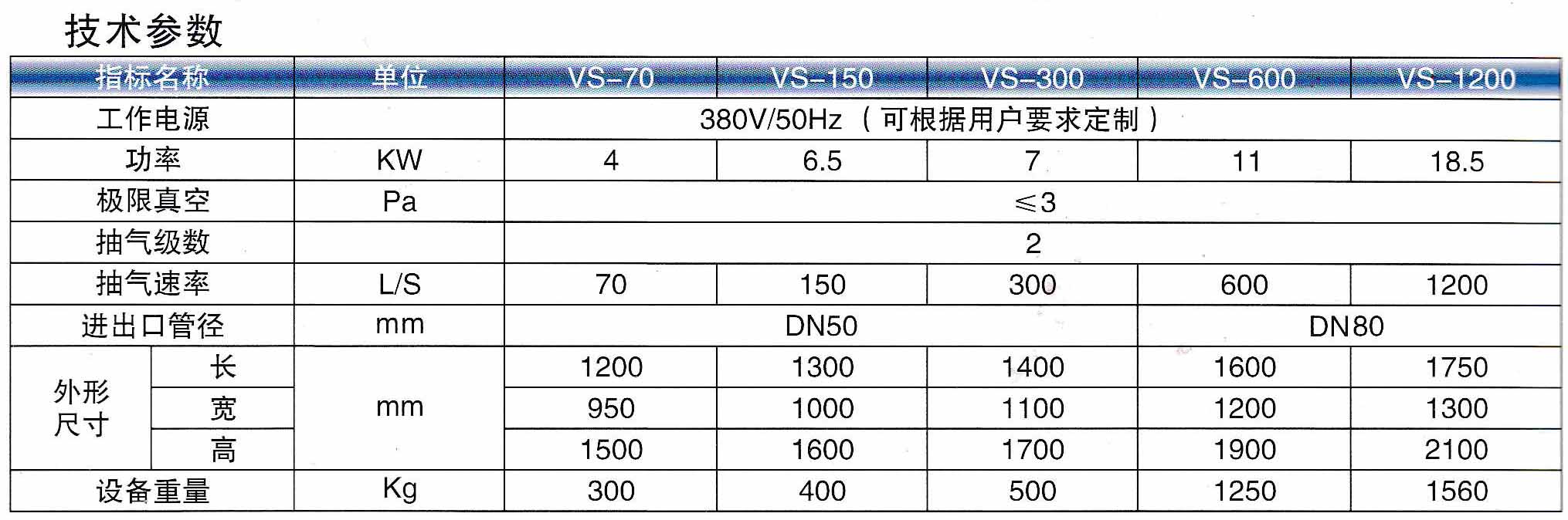 http://m.022220.com.cn/