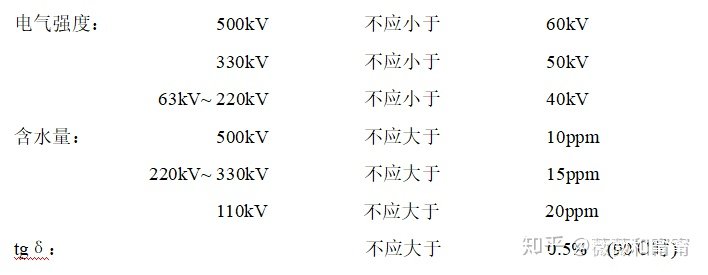 http://m.022220.com.cn/