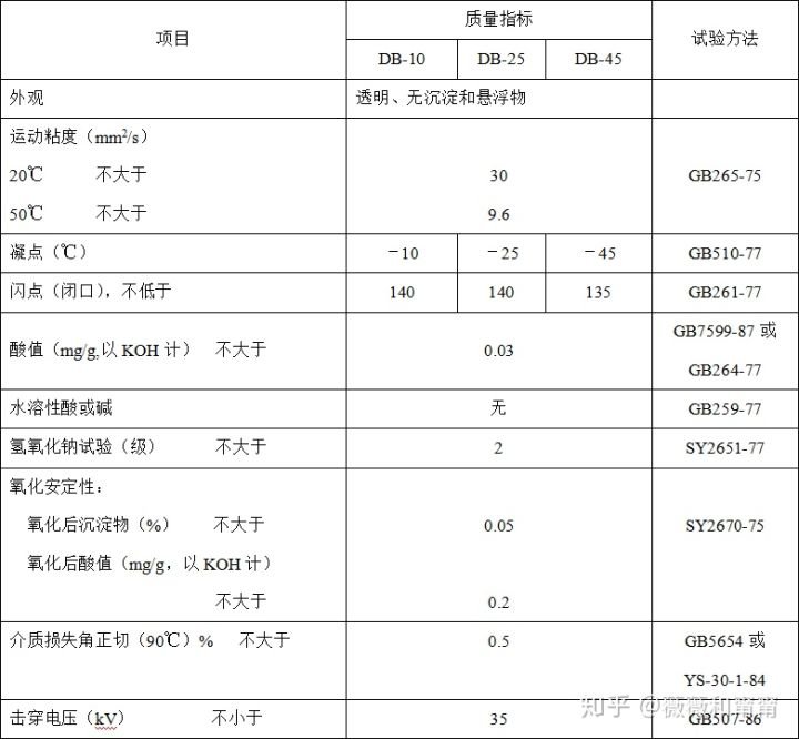 http://m.022220.com.cn/
