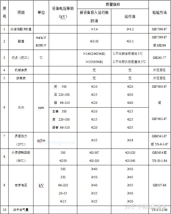 http://m.022220.com.cn/