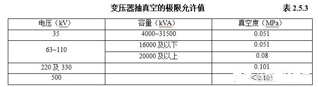 http://m.022220.com.cn/