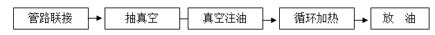 http://m.022220.com.cn/