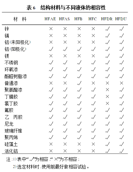 http://m.022220.com.cn/