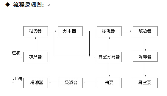 http://m.022220.com.cn/