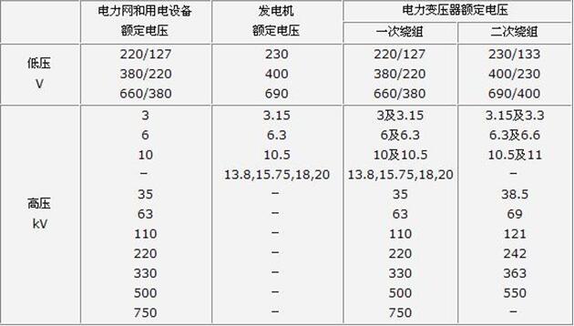http://m.022220.com.cn/