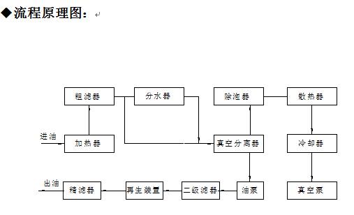 http://m.022220.com.cn/