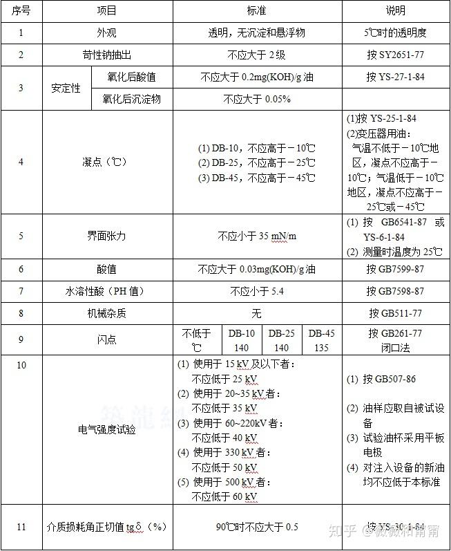 http://m.022220.com.cn/