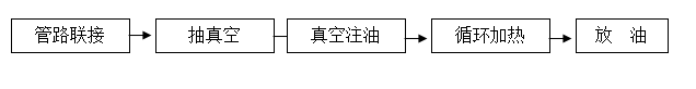 http://m.022220.com.cn/