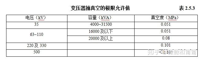 http://m.022220.com.cn/