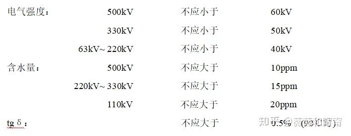 http://m.022220.com.cn/